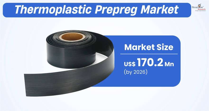 Thermoplastic-Prepreg-Market-Insights